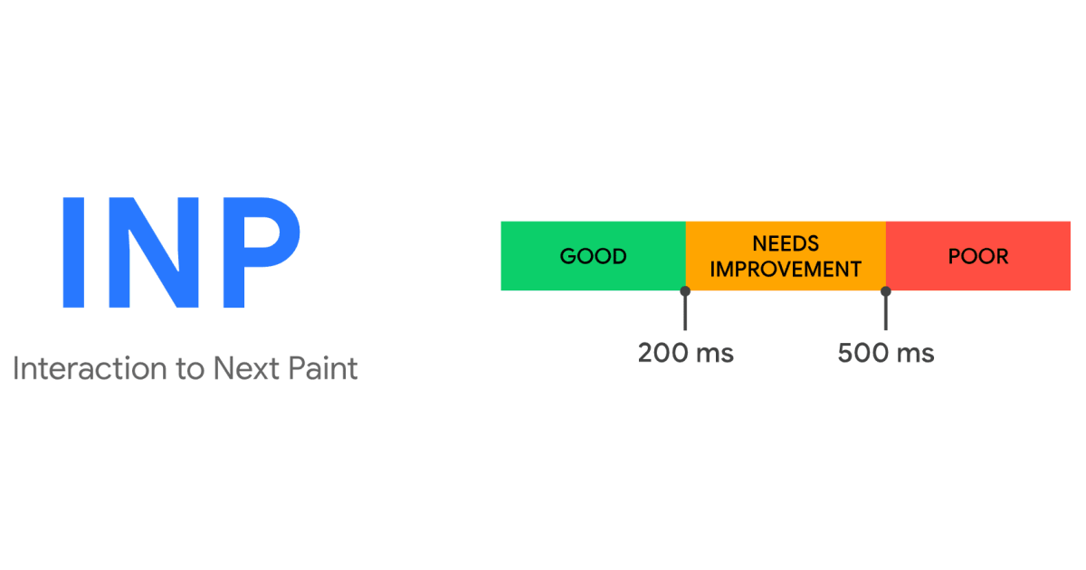 inp-core-web-vitals